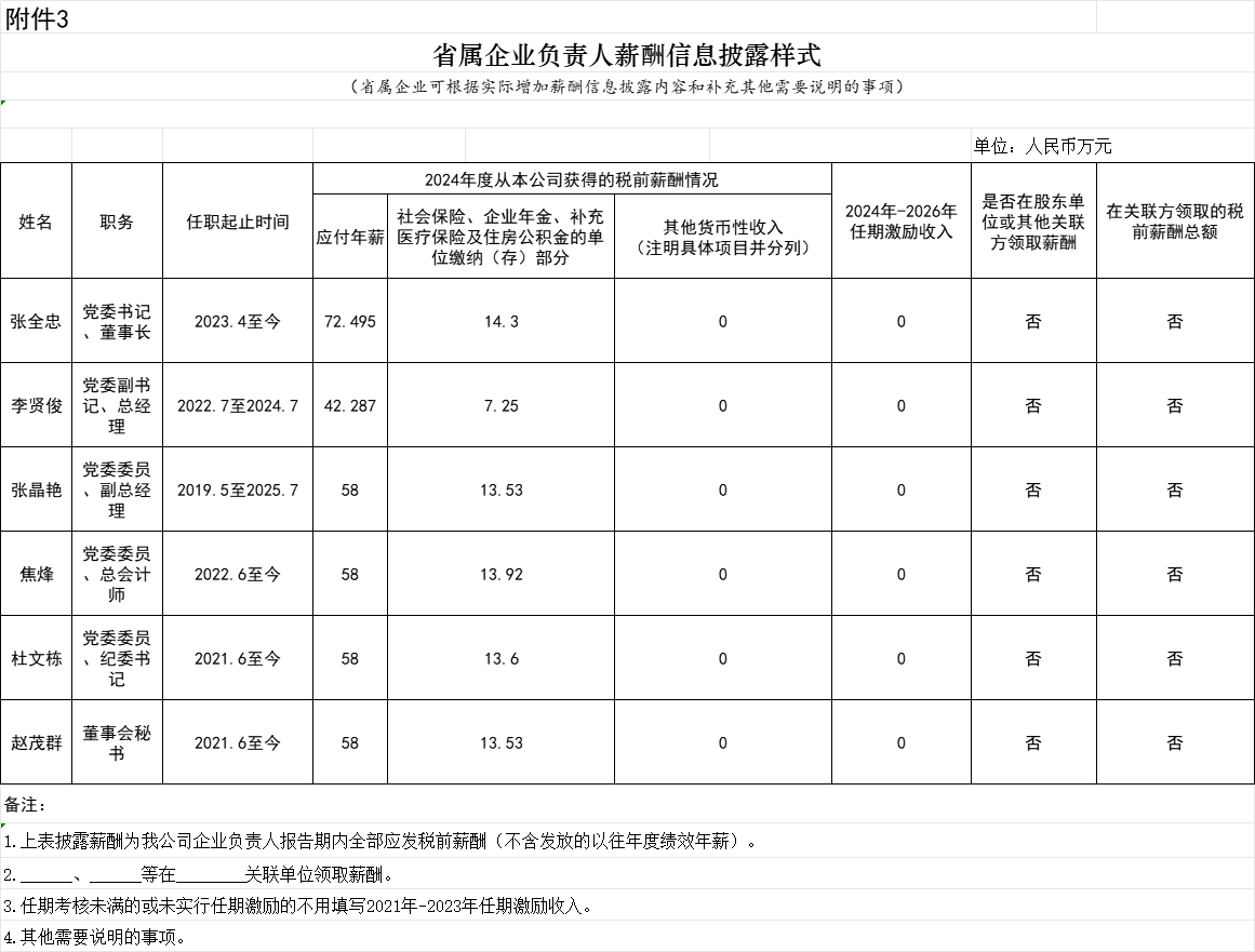 808钱包资产