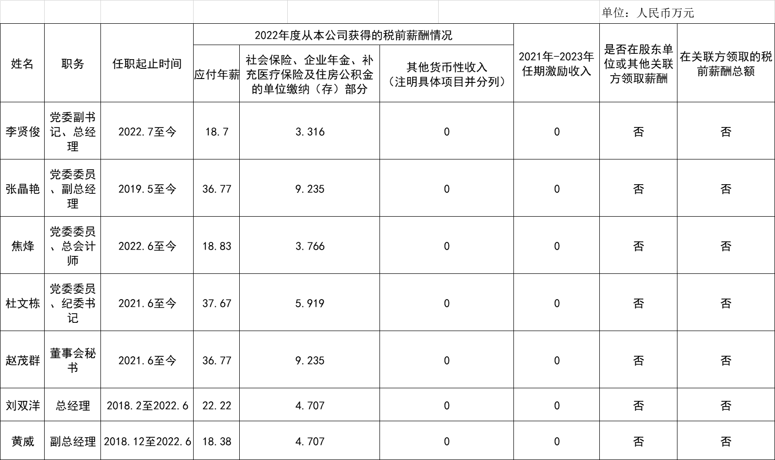 808钱包资产