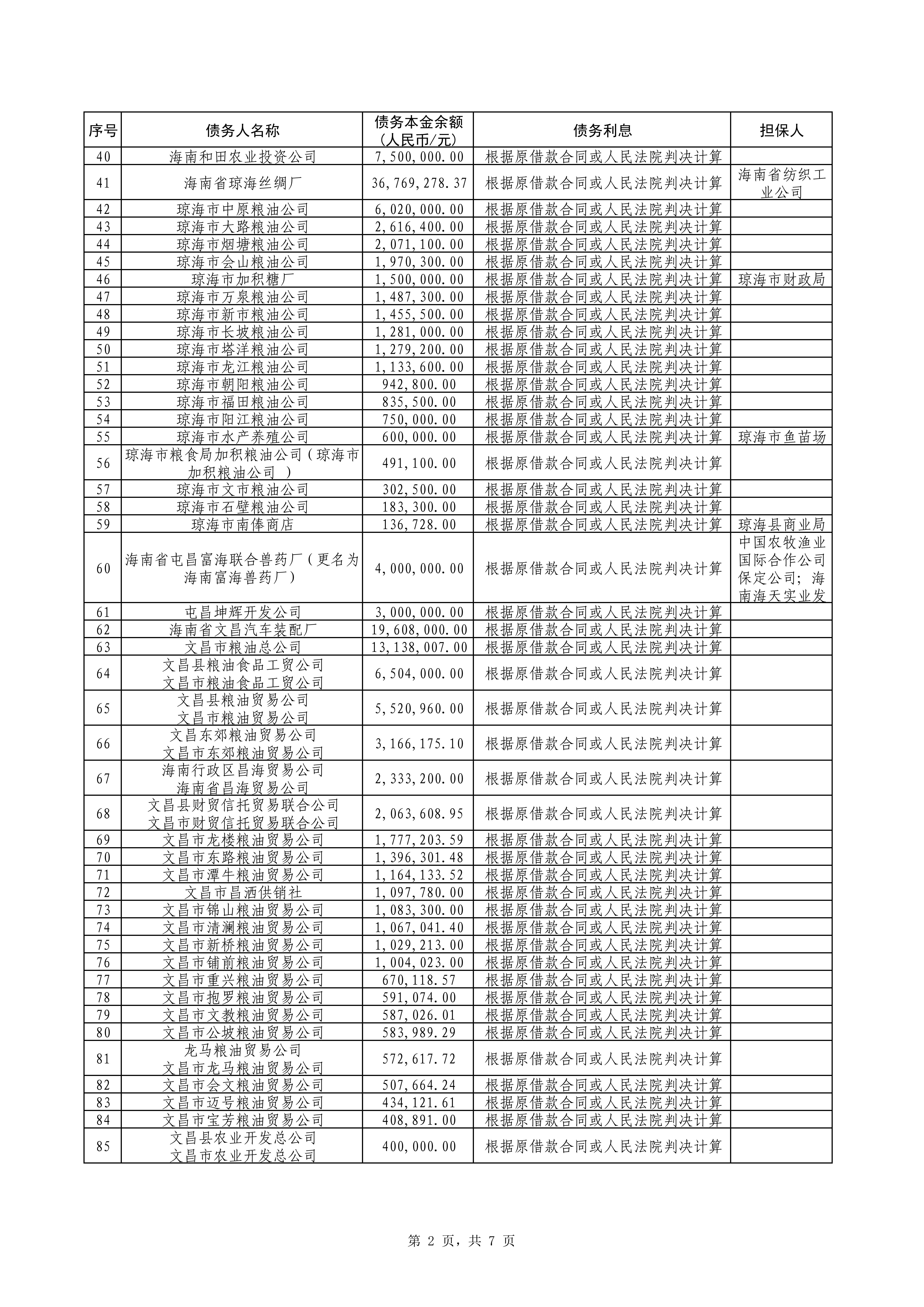 808钱包资产