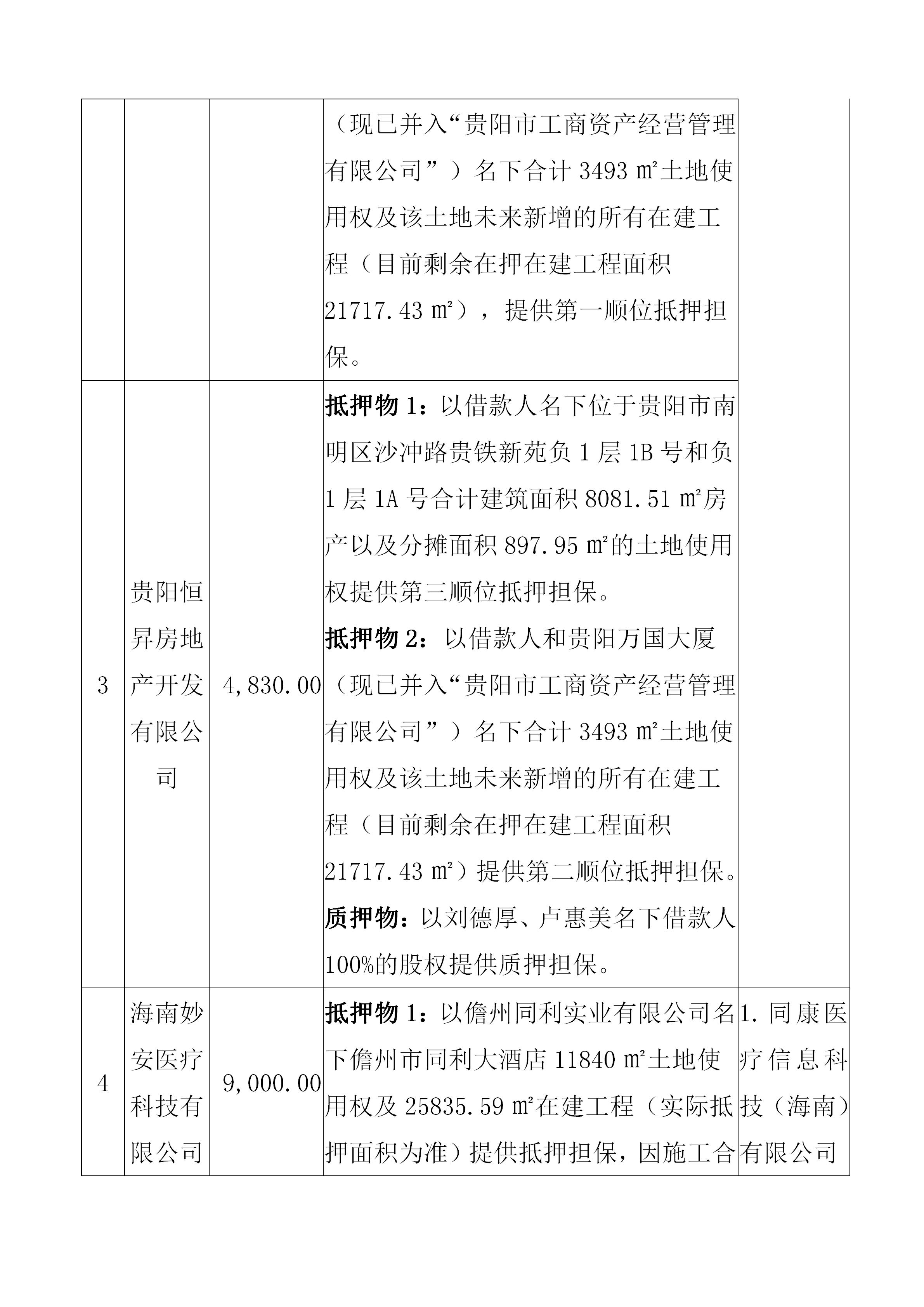 808钱包资产