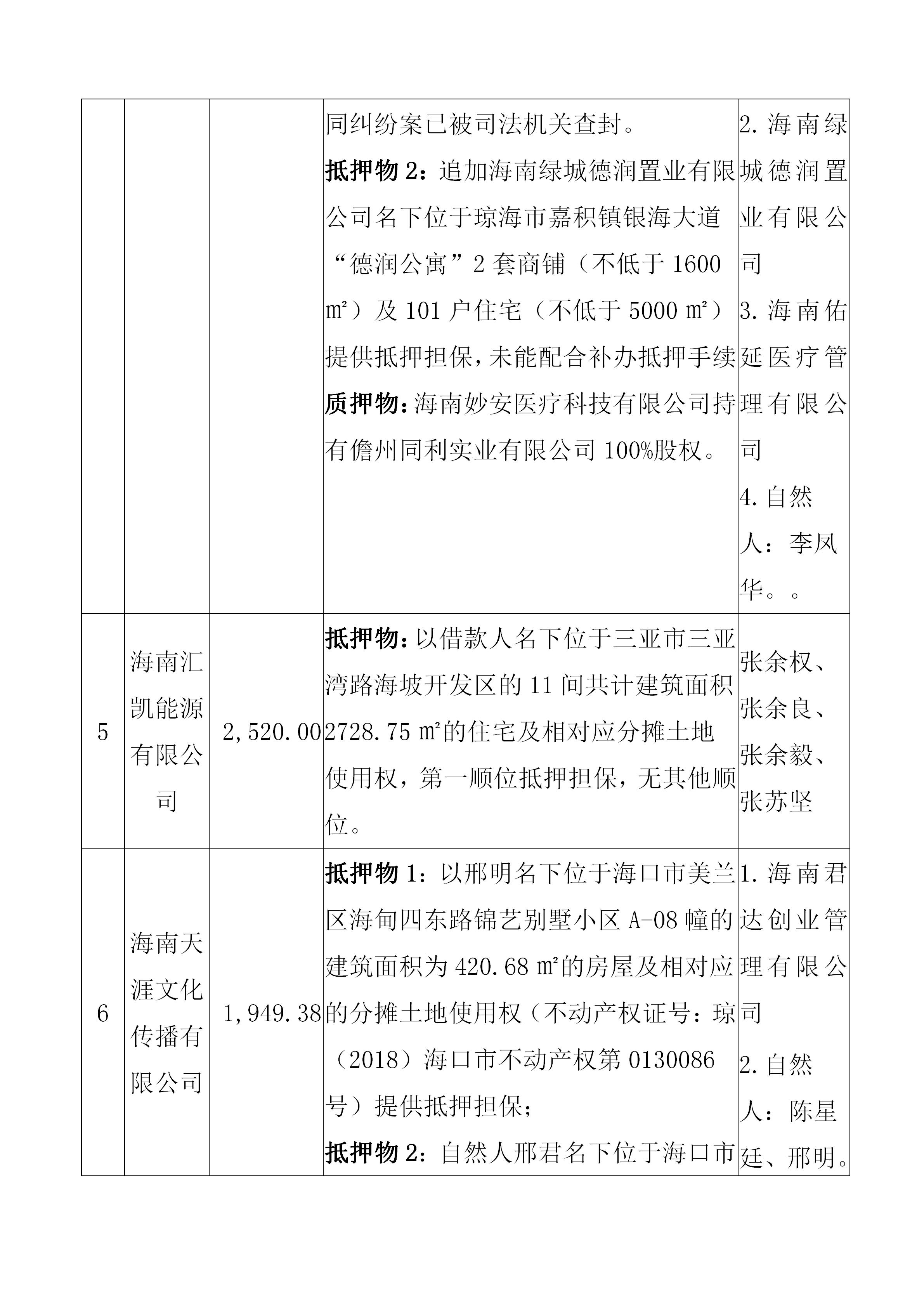 808钱包资产