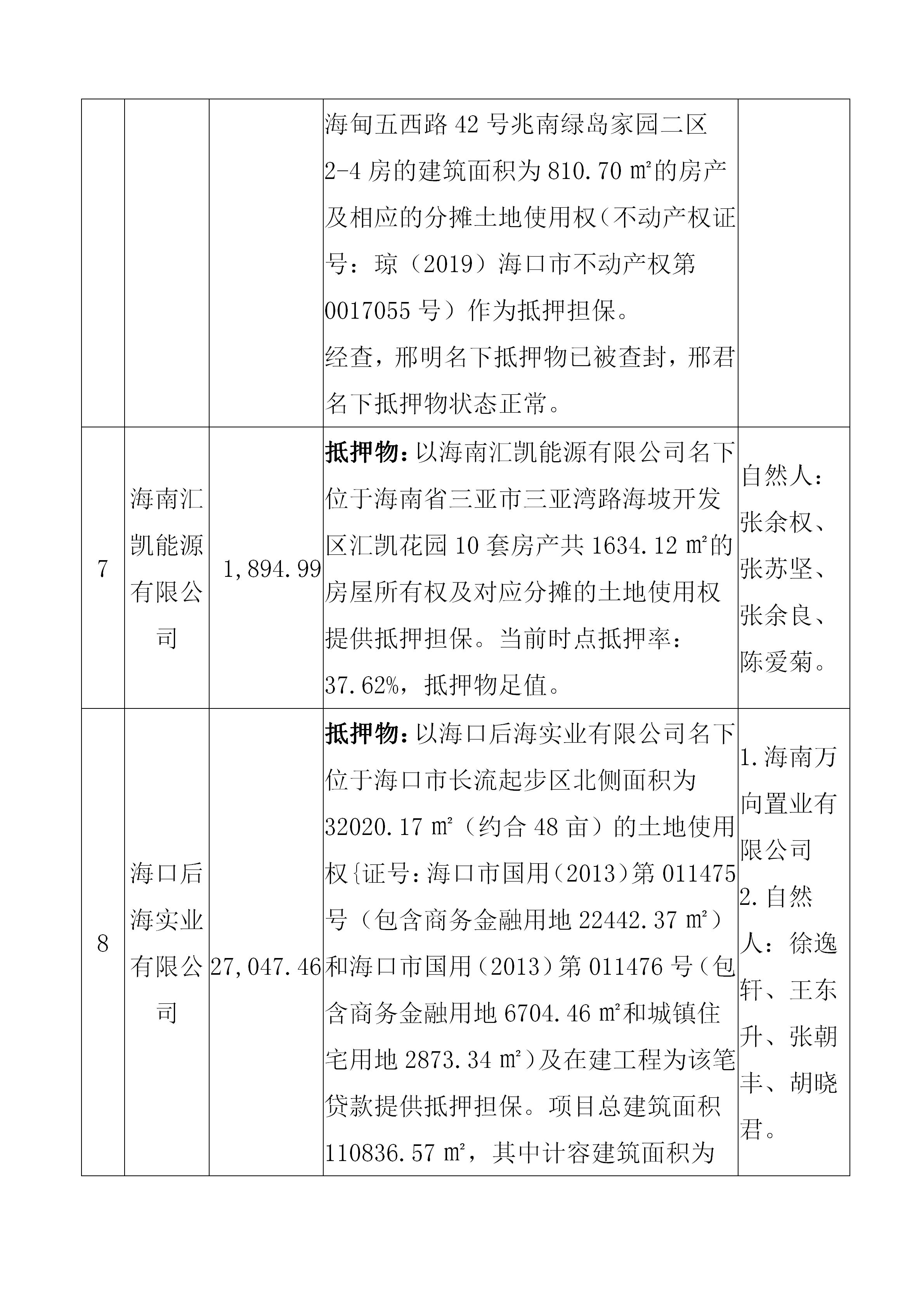 808钱包资产
