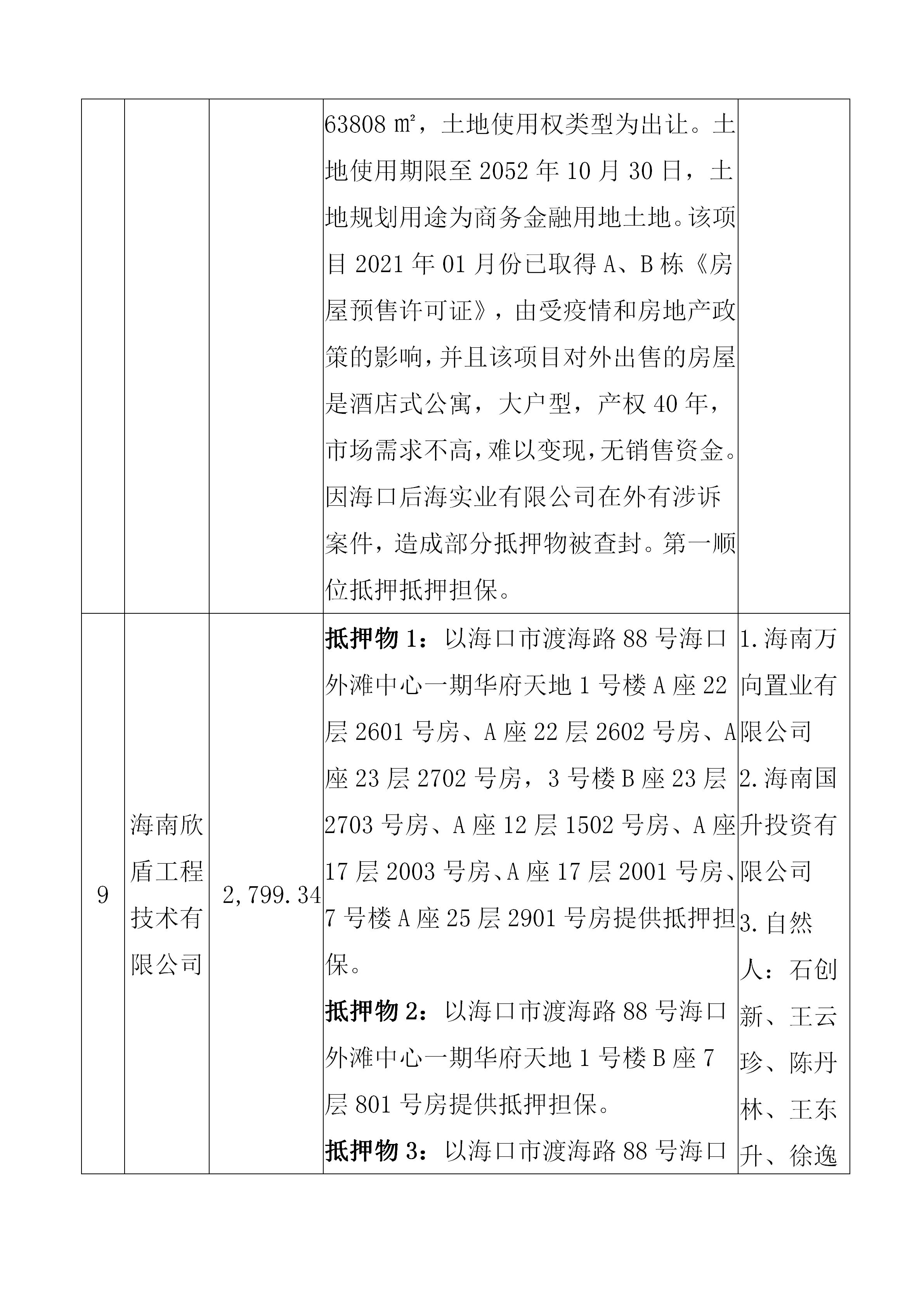 808钱包资产
