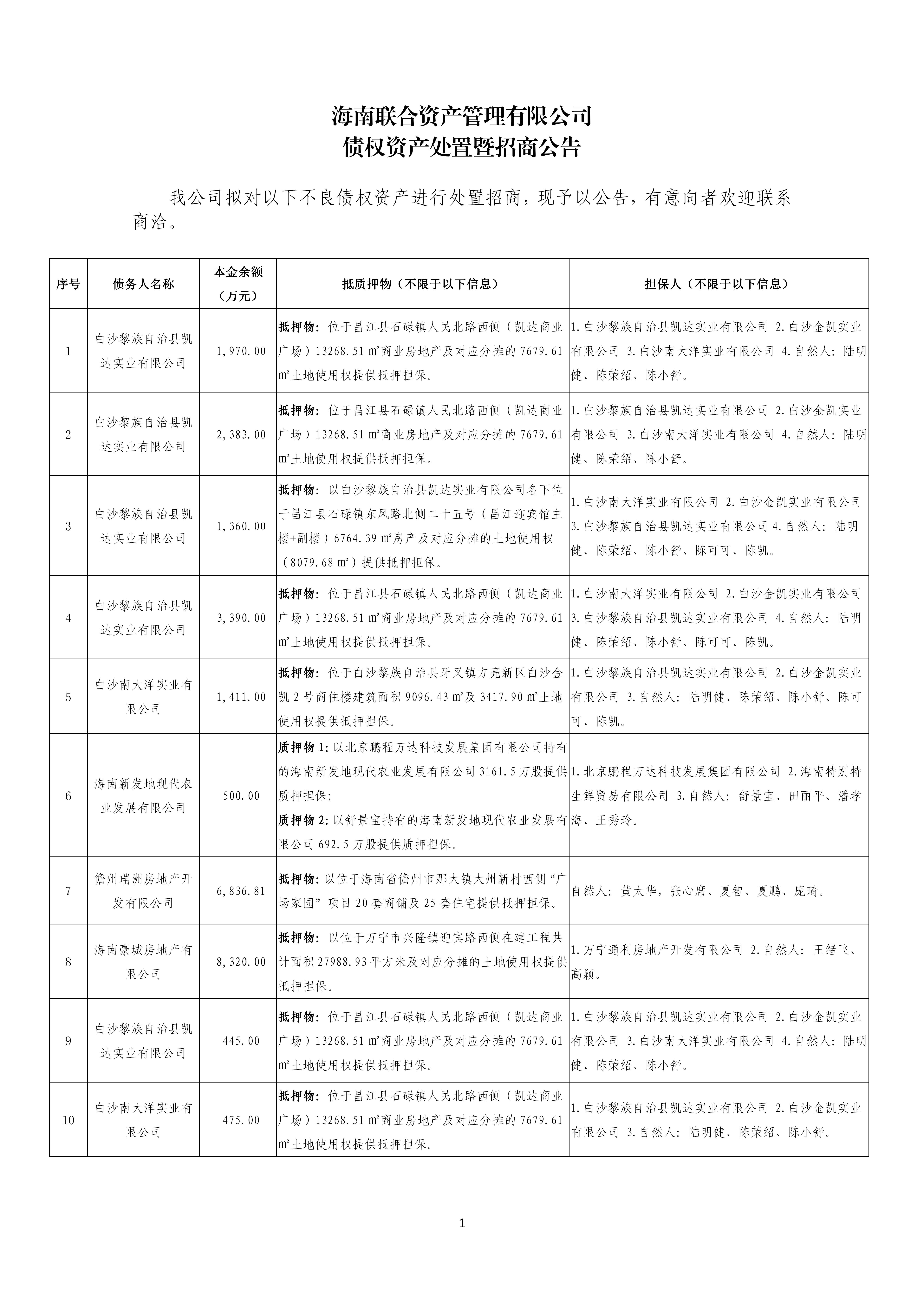 808钱包资产