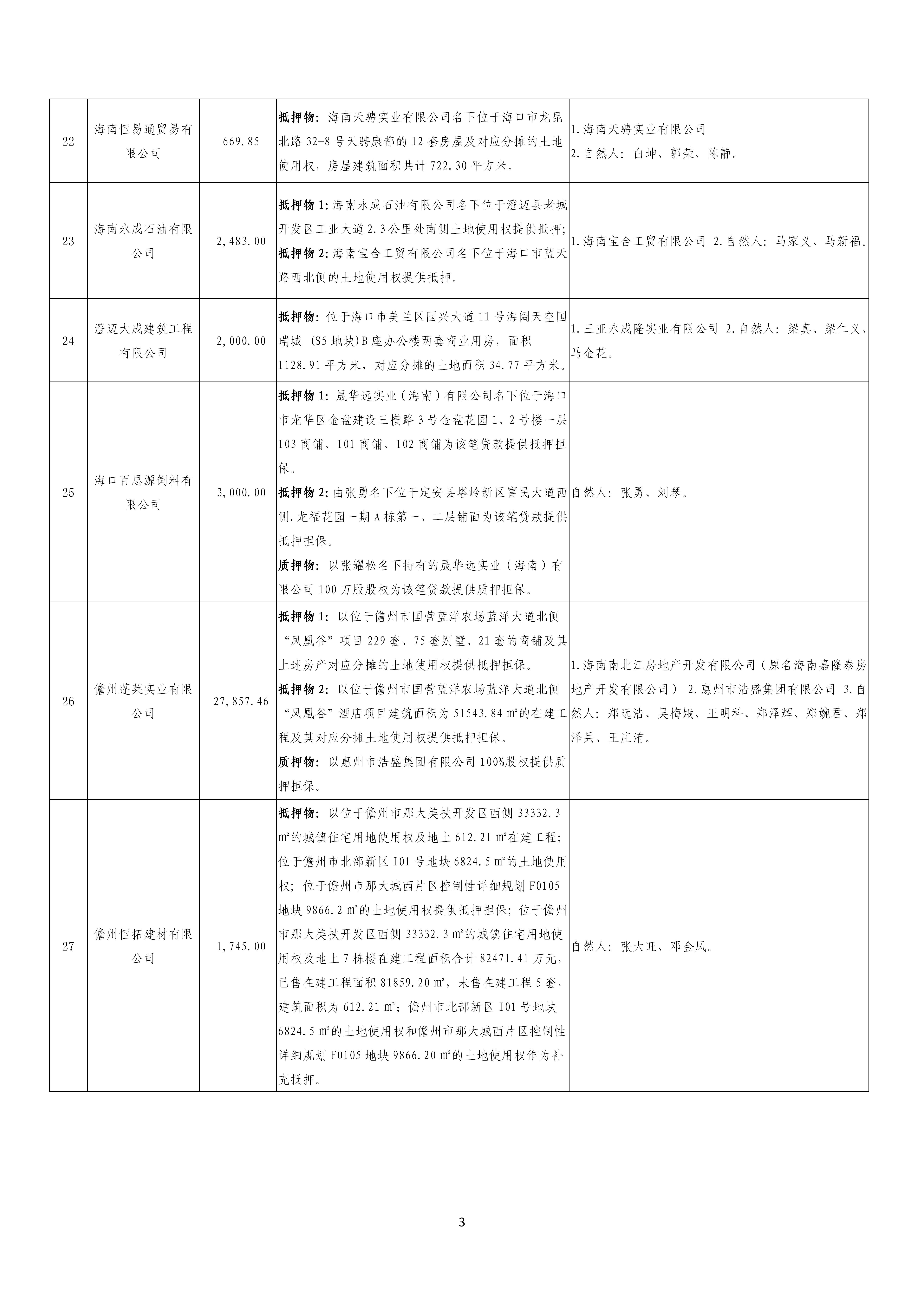 808钱包资产
