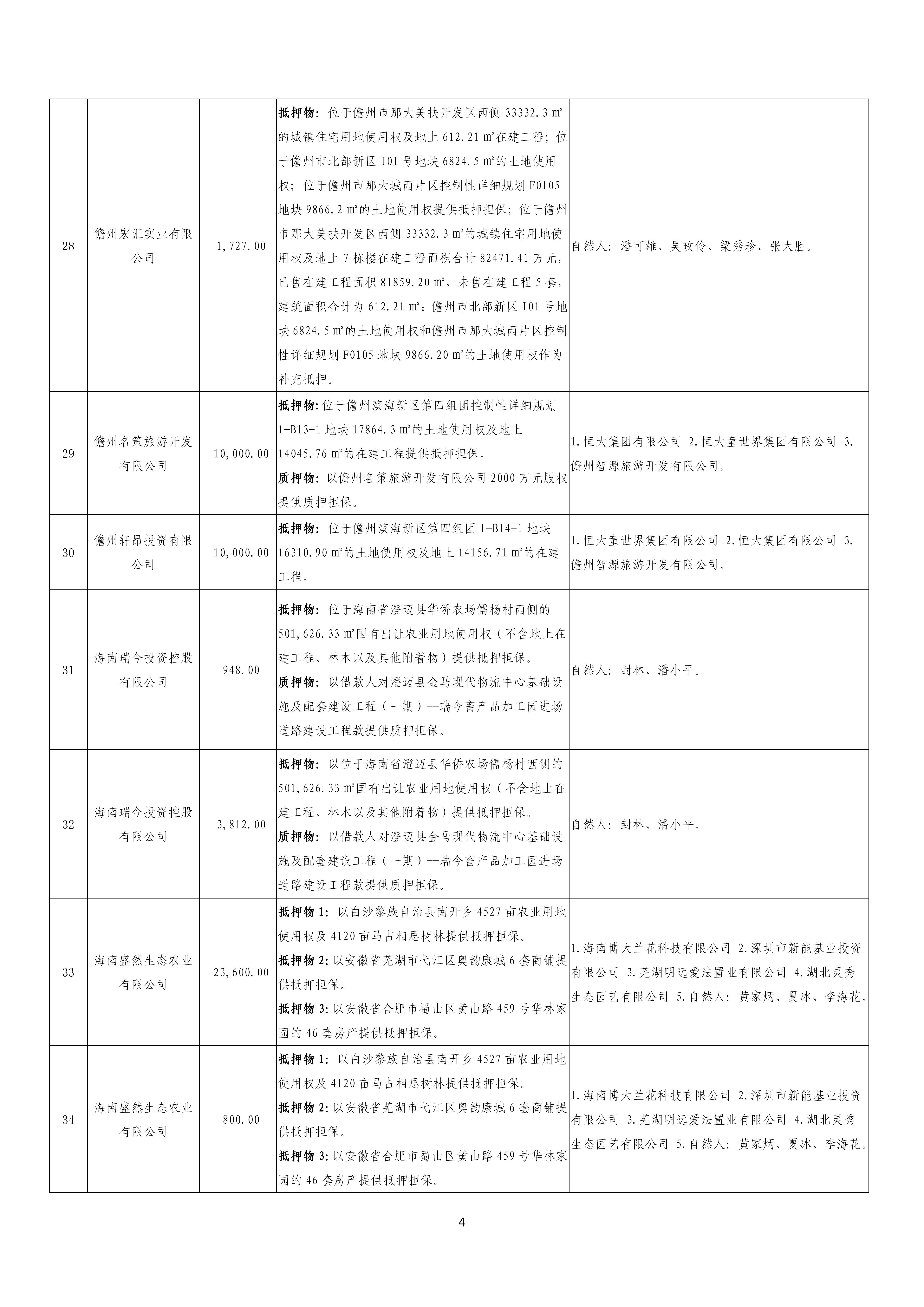 808钱包资产