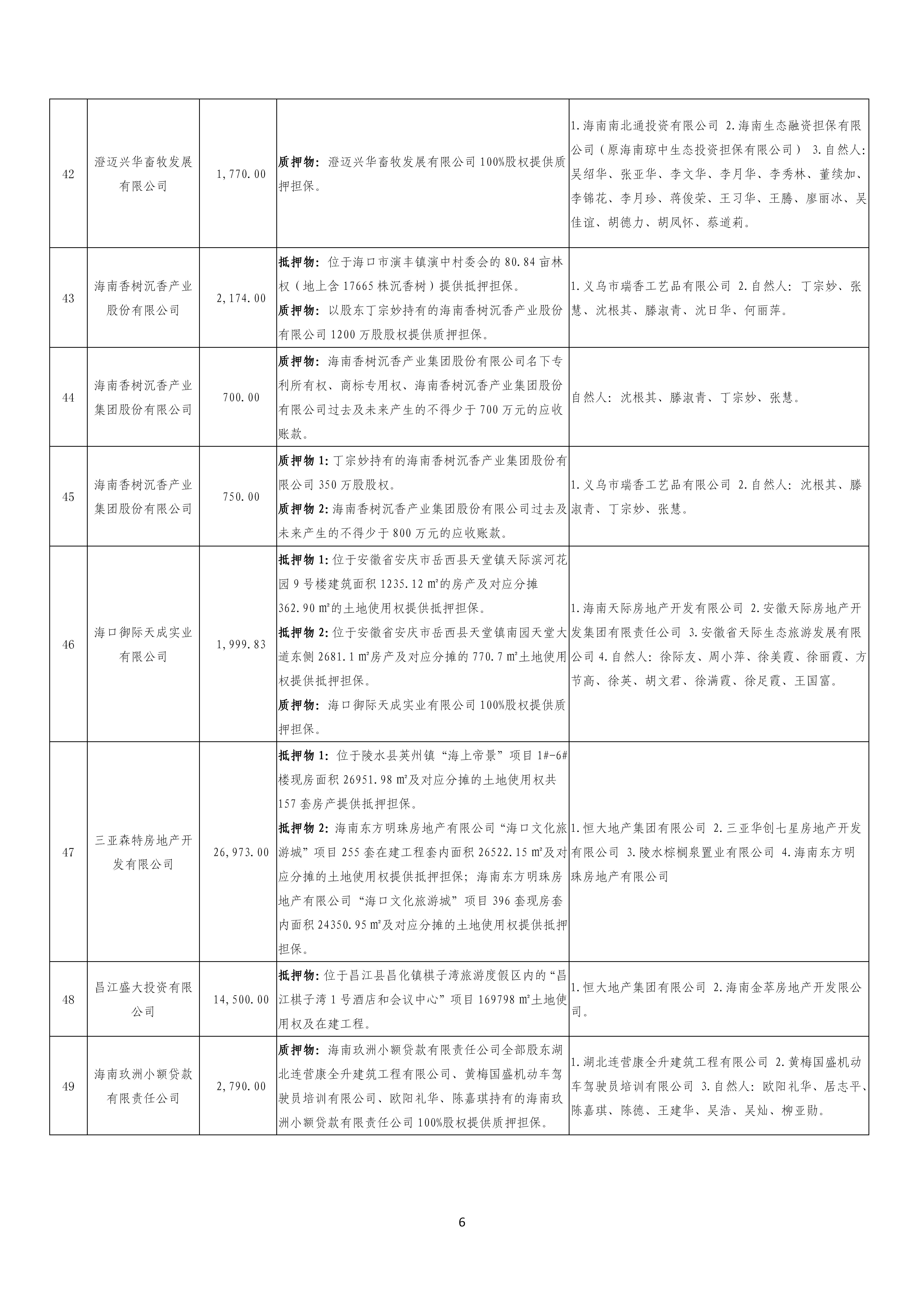 808钱包资产