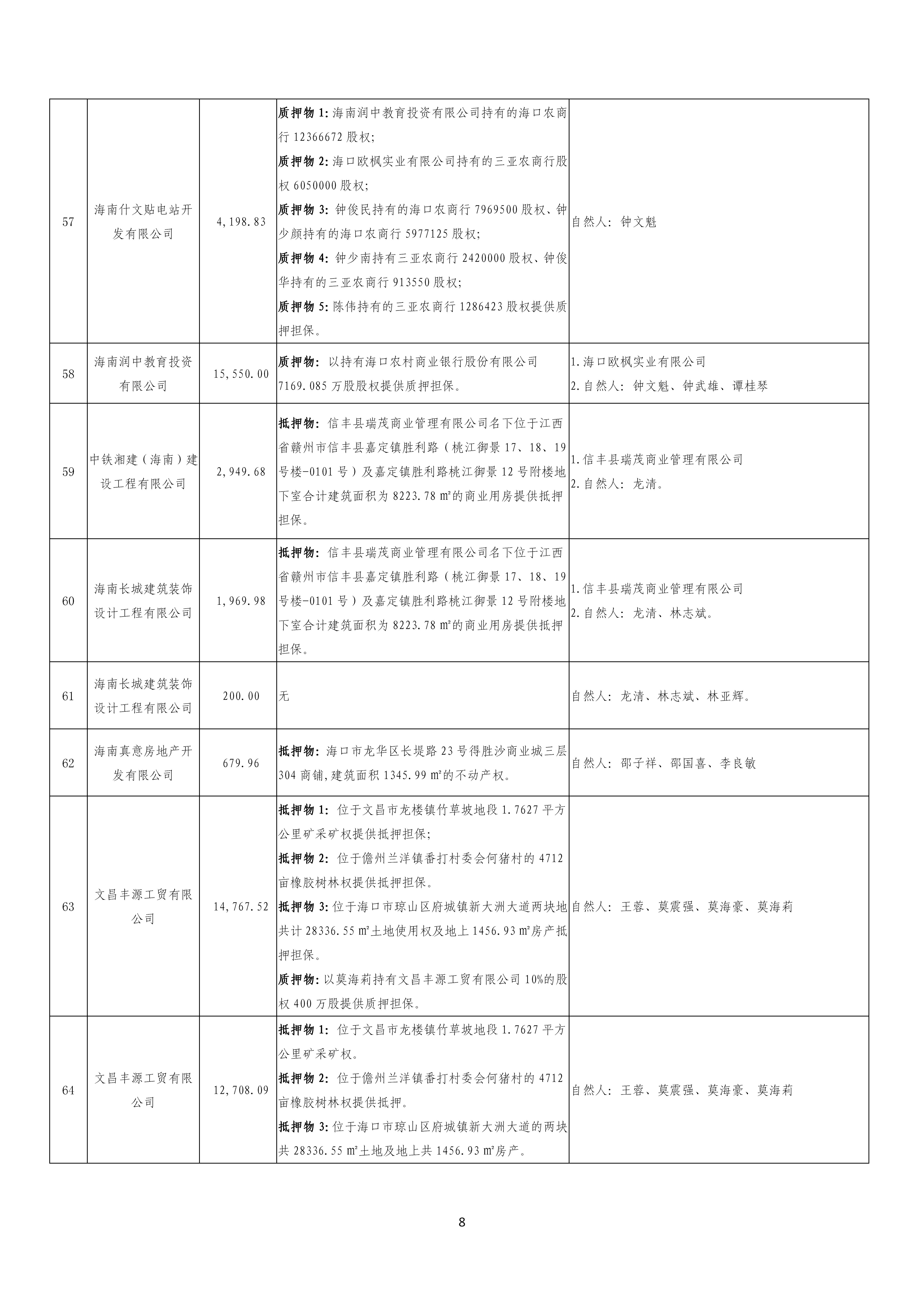 808钱包资产