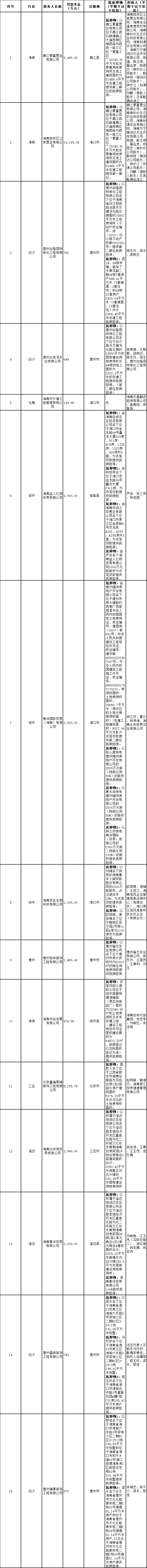 808钱包资产
