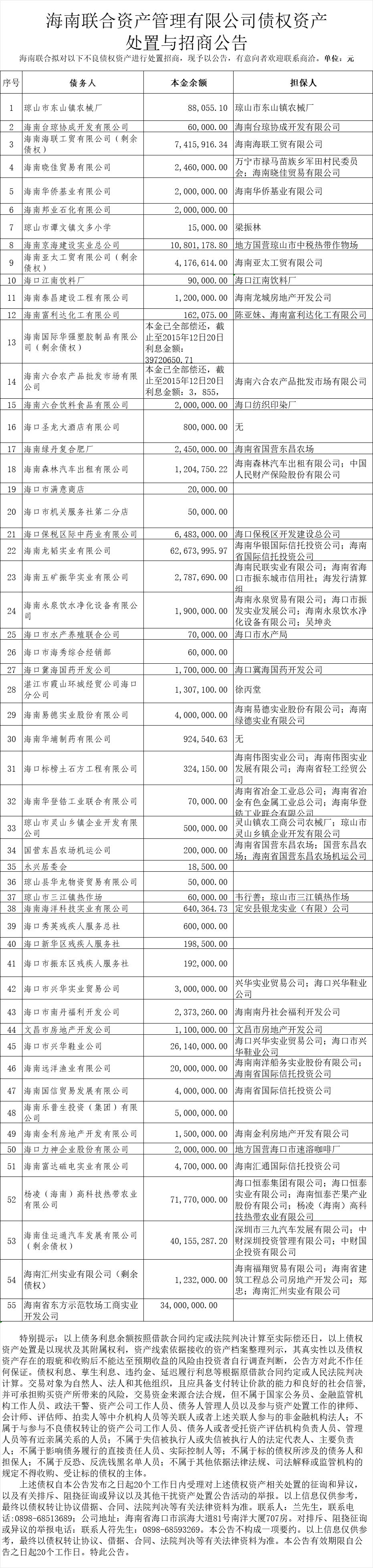 808钱包资产
