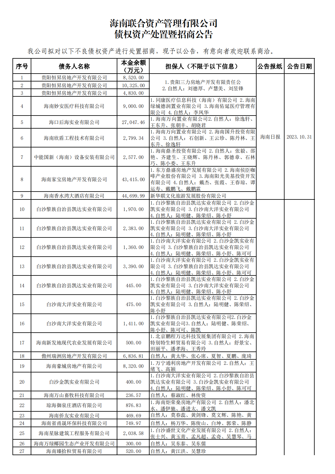 808钱包资产