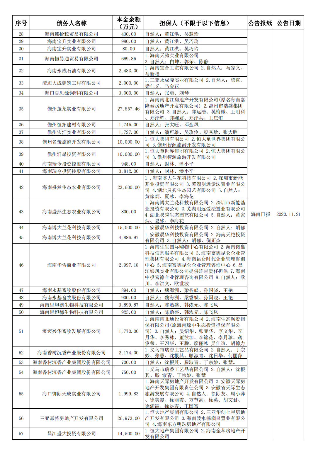 808钱包资产