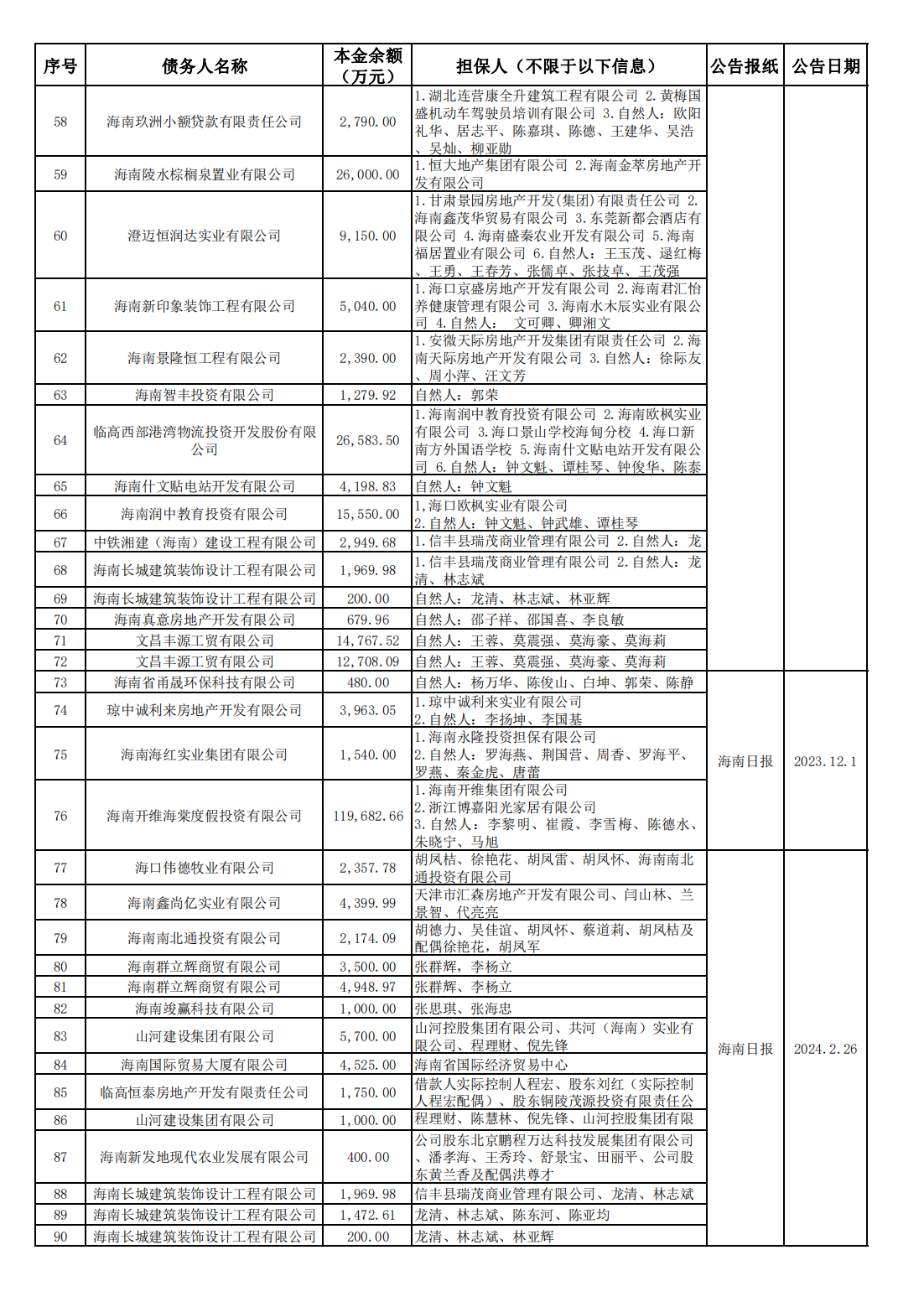 808钱包资产