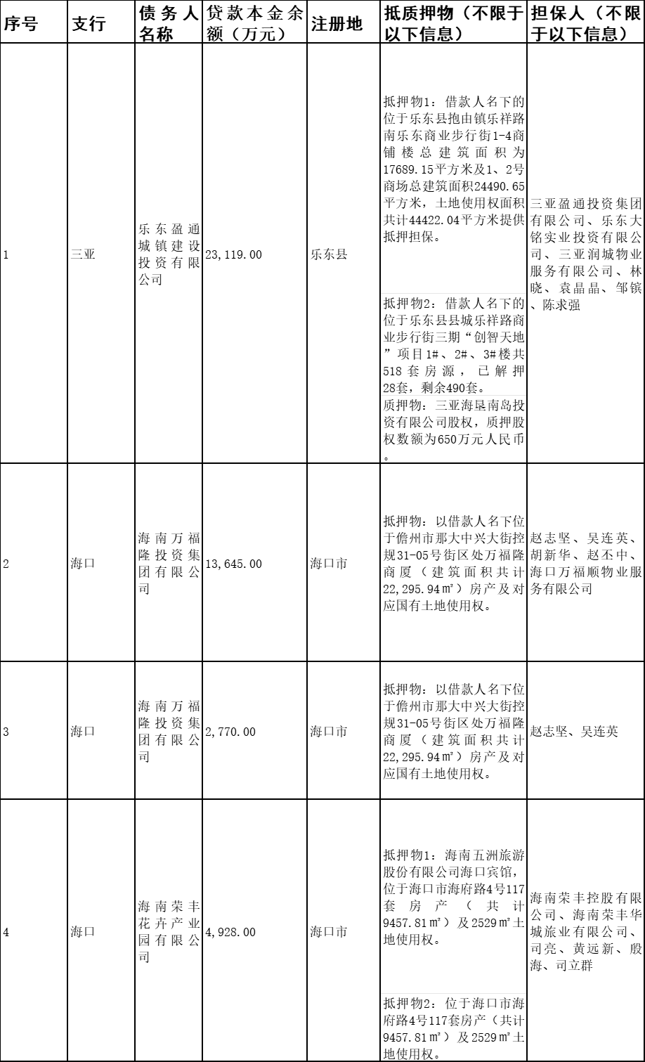 808钱包资产
