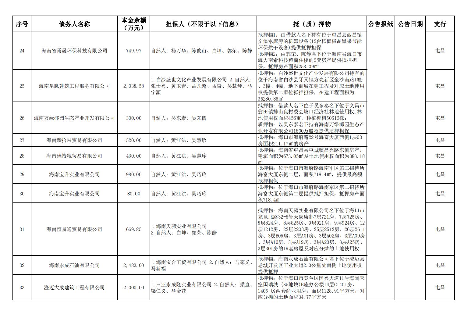 808钱包资产