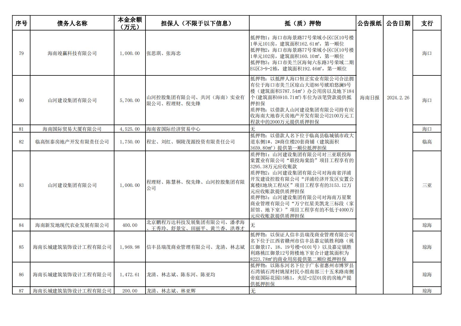 808钱包资产