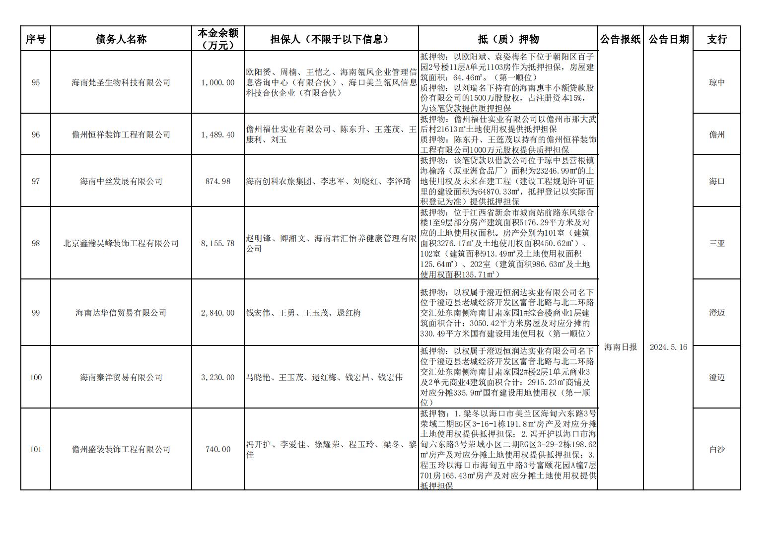 808钱包资产