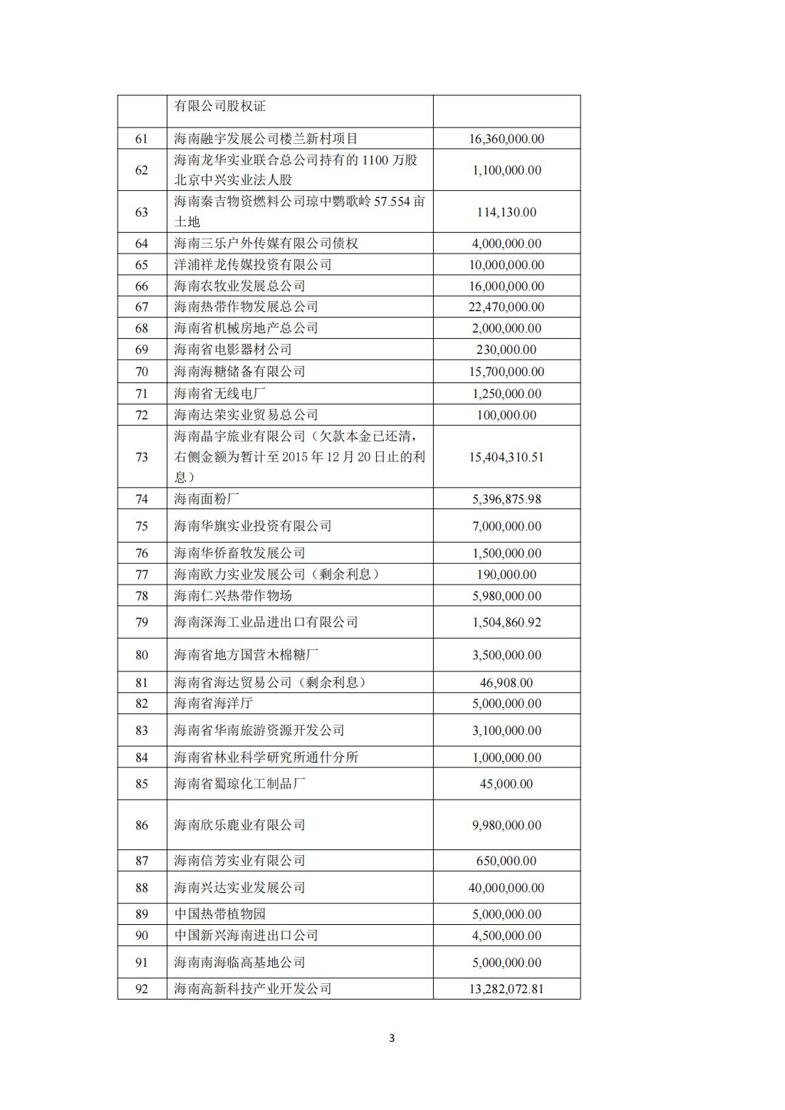 808钱包资产
