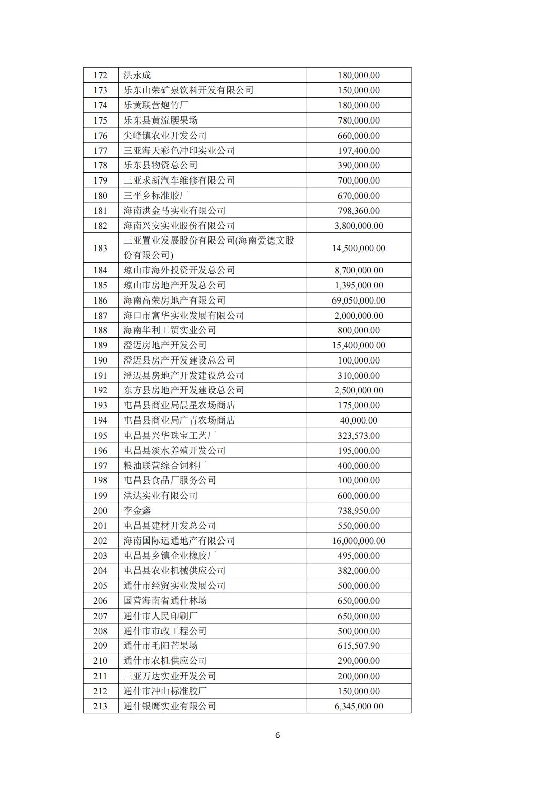 808钱包资产