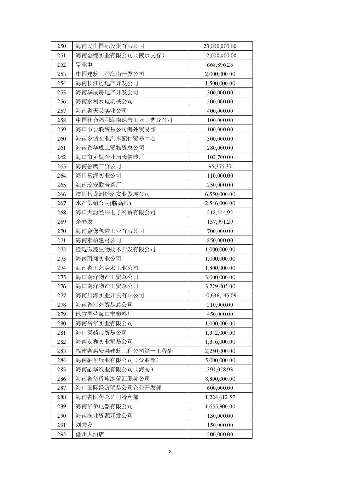 808钱包资产