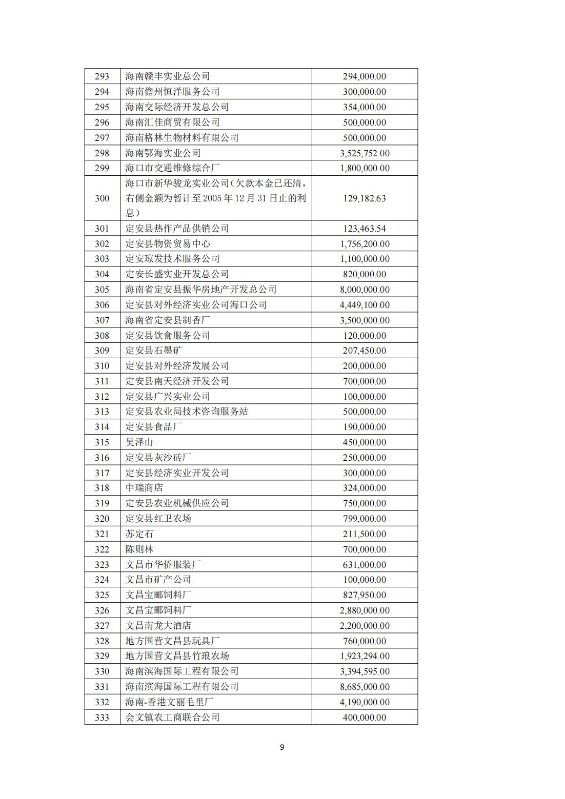 808钱包资产