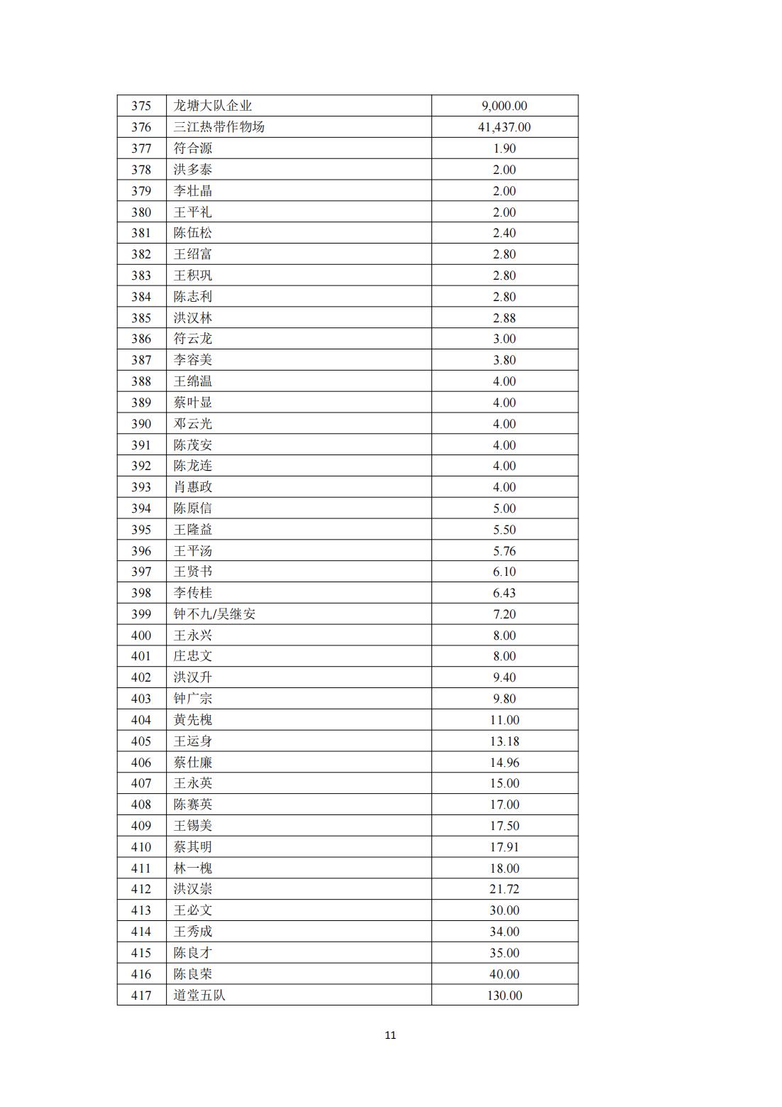 808钱包资产