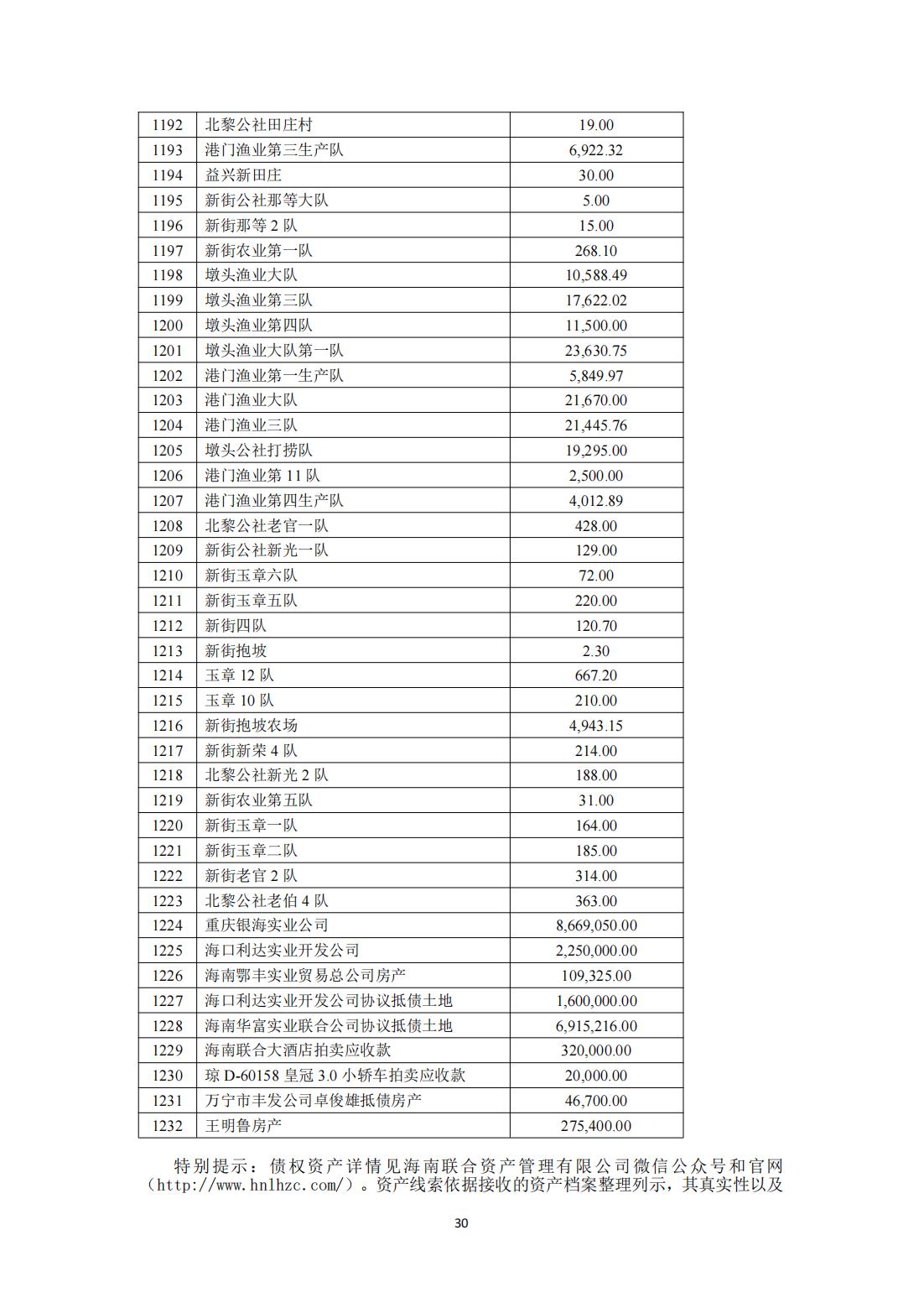 808钱包资产