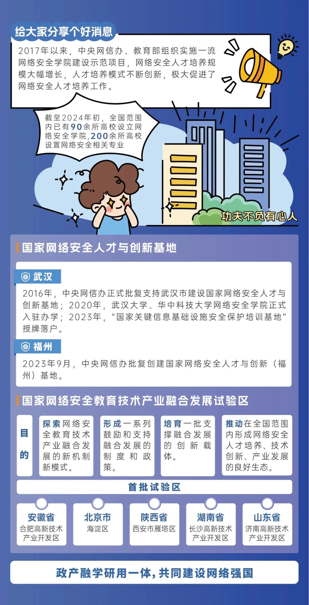 808钱包资产
