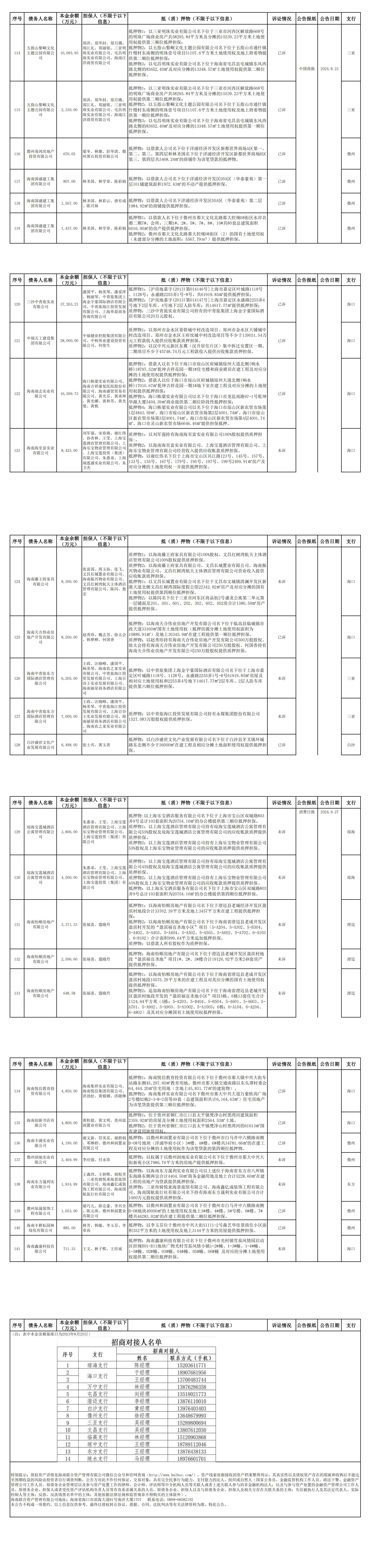 808钱包资产