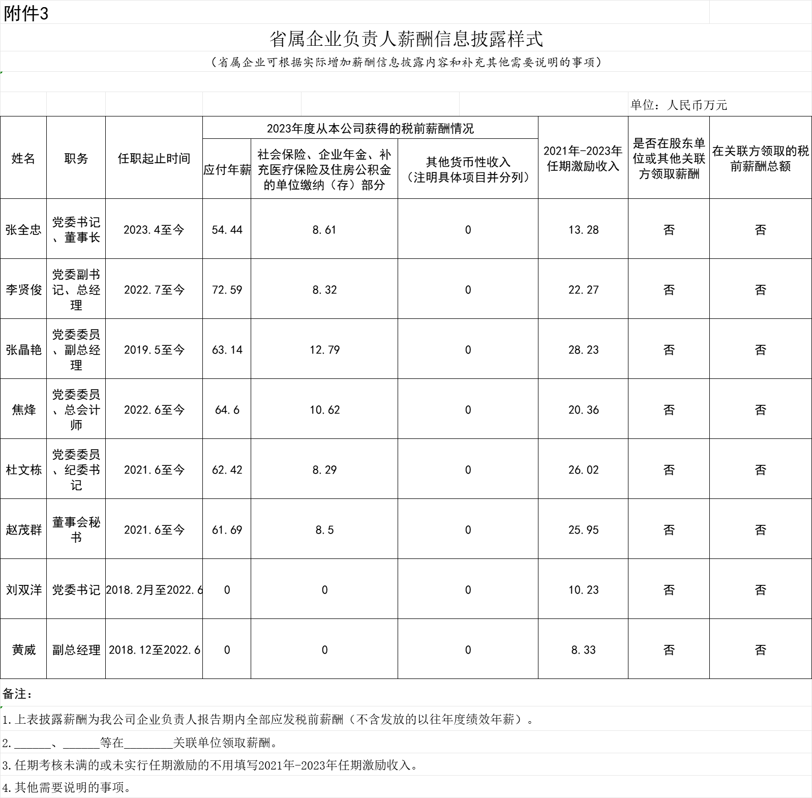 808钱包资产