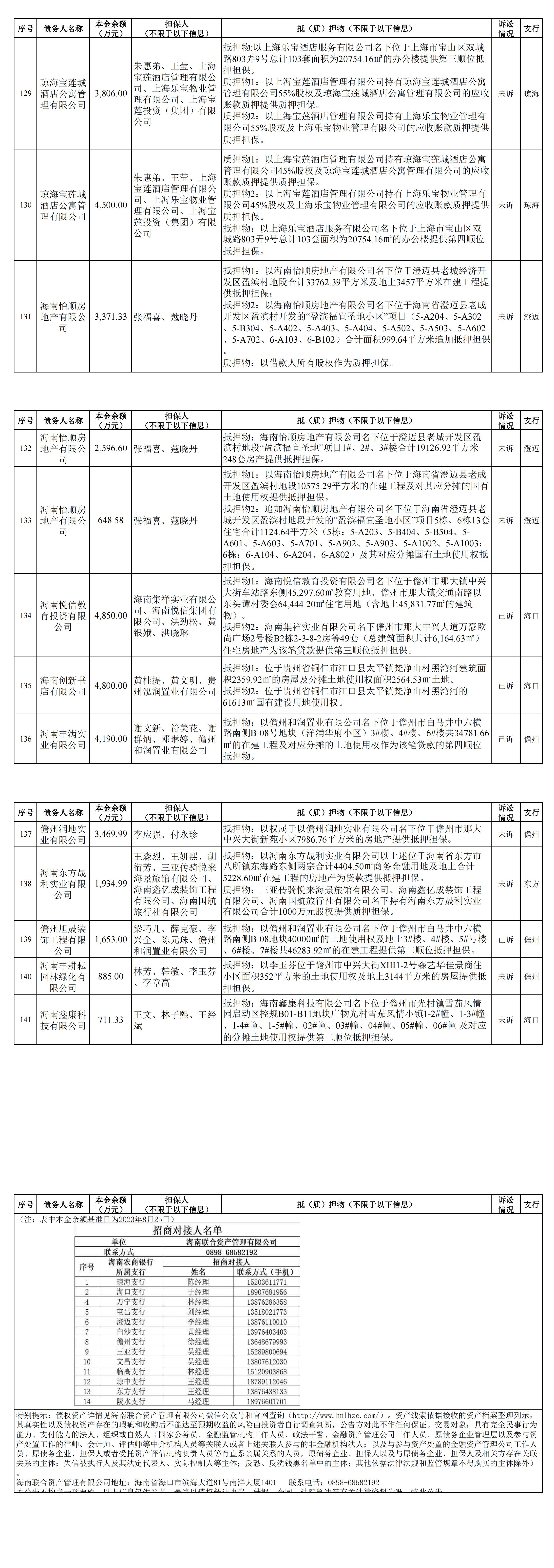 808钱包资产