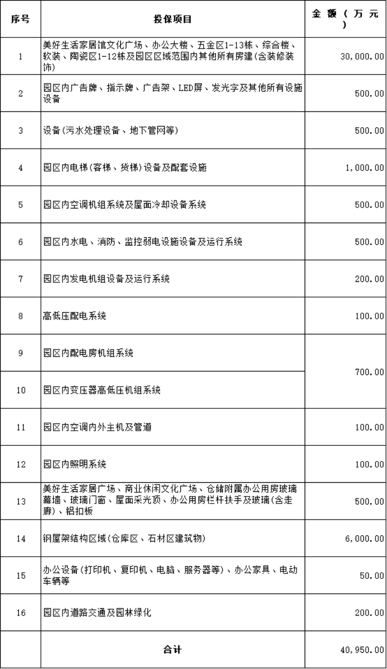 808钱包资产