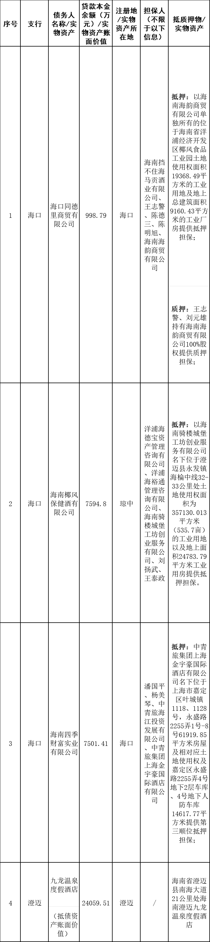 808钱包资产