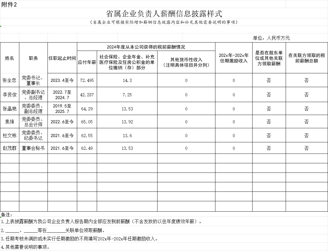 808钱包资产
